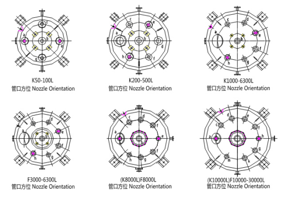 搪玻璃閉式反應(yīng)釜 搪玻璃閉式反應(yīng)釜